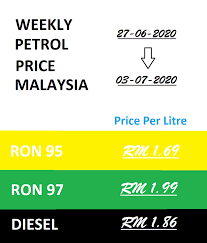 Probably the most commonly used variation of petrol, ron95 serves as the cheaper and value for money offering in the market. Vanli Genuine Parts Vanligenuine Twitter