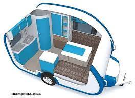25 Camper Trailers Ideas Camper Trailers Camper Trailer