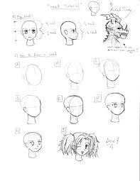 Illustration, concept art, comics, and beyond: Tutorial Anime Heads By Gloomknight On Deviantart