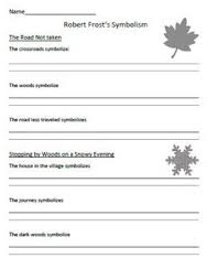 Robert Frost Stopping By Woods On A Snowy Evening Poem Robert Frost Poems Symbolism Worksheet Identifying The Symbolism In The Road Not Taken And Stopping By Woods O Robert Frost Poems Educational Videos Education