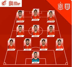 كرواتيا انجلترا كأس العالم 2018. Ø§Ù„ØªØ´ÙƒÙŠÙ„ Ø§Ù„Ø±Ø³Ù…Ù‰ Ù„Ù…Ø¨Ø§Ø±Ø§Ø© Ø¥Ø³Ø¨Ø§Ù†ÙŠØ§ Ø¶Ø¯ Ø¥Ù†Ø¬Ù„ØªØ±Ø§ Ø¨Ø¯ÙˆØ±Ù‰ Ø§Ù„Ø£Ù…Ù… Ø§Ù„Ø£ÙˆØ±ÙˆØ¨ÙŠØ© Ø§Ù„ÙŠÙˆÙ… Ø§Ù„Ø³Ø§Ø¨Ø¹