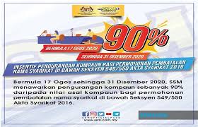 By blog_irsah in types > legal forms, borang a, and form a ssm. Bernama Ssm Tawar Pengurangan Kompaun 90 Bagi Permohonan Pembatalan Nama Syarikat Di Bawah Seksyen 549 550 Akta Syarikat 2016