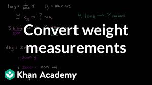 How To Convert Kg To Mg And T To Oz Video Khan Academy