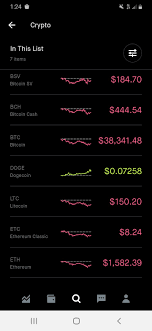 Many cryptocurrencies offer quite attractive investment opportunities, depending on what you're looking for and what your investment goals are. I Wonder What Cryptocurrency Is The Best At The Moment Dogecoin Is The Cheapest Cryptocurrency And Is The Only One That Is Increasing In Profit Cjlhoose Wisely Dogecoin