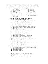 The four 'nilai murni' above are grouped under the 'hak asasi' (human rights) section of the syllabus. Nilai Nilai Murni Doc