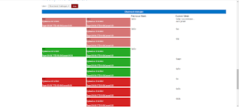 The margins can be changed line breaks and colors. Background Color Of Html Is Not Comming In Default Print Dialoag Box Stack Overflow