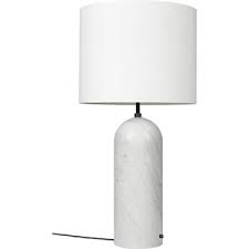 But do you also know that this glass can be used on various types of fixtures? Floor Lamps Online 300 Lamps Shop Here