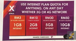 #basicinternet #celcomproblem #celcominternet #celcombasicinternet #internetspeed. Celcom å…¨æ–°é…å¥— æ¯æœˆå…è´¹10gb Facebook 10gb Basic Internet Winrayland