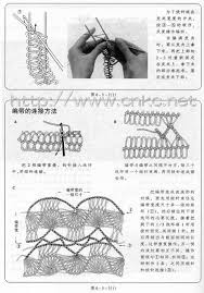 钩针基础 自制编织器52 百合 albumes web de picasa uncinetto uncinetto forcella bordi di pizzo all uncinetto