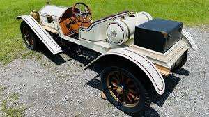 Image result for Gold 1929 Buick