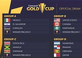 Us men's national team names concacaf nations league. Pin On Football Soccer
