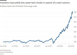 Check out our stock market graph selection for the very best in unique or custom, handmade pieces from our shops. Retail Investors Rush To Find The Next Stock Market Unicorn Financial Times