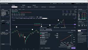 Get zero commission on stock and etf trades. E Trade 2020 Review Exposing The True Drawbacks For A Pro Trader