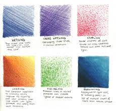 Check spelling or type a new query. How To Shade Drawings With Colored Pencils Novocom Top