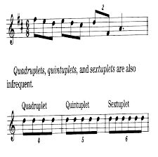 From articulation to rhythm, musical notes are written in symbols or easily distinguishable marks. Untitled