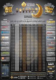 Pin By Kimberly On Ramadan ?????????? Ramadan Ramadan Kareem Ramadan Mubarak