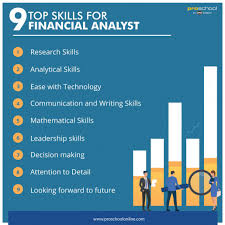 Senior financial analyst, financial analysis manager, financial reporting manager, investment analyst. 9 Top Skills For Financial Analyst