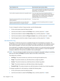 We did not find results for: Set Distinctive Ring Hp Laserjet Pro M1536dnf Mfp Series User Manual Page 140 286 Original Mode
