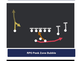 How The New Rpos Work In Madden Nfl 20 - Pastapadre.Com