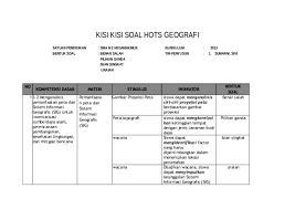 Soal pilihan ganda semester 1 ips kelas 7 pilihlah salah satu jawaban yang paling tepat dengan memberi tanda pada salah satu pilihan! Contoh Soal Hots Essay Geografi Kelas X Kumpulan Materi Pelajaran Dan Contoh Soal 1