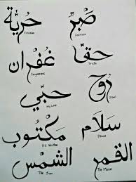 Why Get A Tattoo Tatuajes Frases Para Tatuajes Tatuaje Arabe