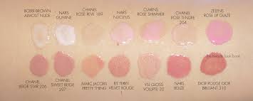Chanel Les Beiges Glossimers And Healthy Glow Hydrating Lip Balm The Beauty Look Book