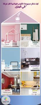 كيف تختارين الألوان المناسبة لغرف منزلك Color