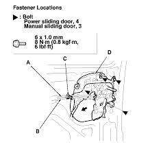 So the sliding drivers sidxe door on the honda odyssey was not working at all, here is the fix. How To Replace Exterior Handle Sliding Door For Honda Odyssey 99