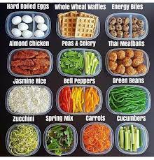Pin On Meal Prep Ideas