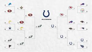 See the full nfl conference standings and wild card teams as if the season ended today. 2020 Nfl Predictions Super Bowl Lv Playoff Picks Mvp And More Sports Illustrated