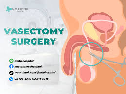Image result for Vasectomy