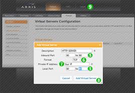 You will find your router's ip address besides the router heading. Enable Port Forwarding For The Arris Tg862 Cfos Software