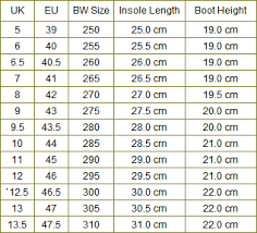 27 veritable police size guide