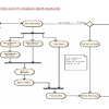 Dapat kita simpulkan, stack menggunakan insertdepan dan hapusdepan linked list. Https Encrypted Tbn0 Gstatic Com Images Q Tbn And9gcssxxnnlmjlka6ik27qrgbsiotkkgxq7liamd Oxp6i1ytsdepm Usqp Cau
