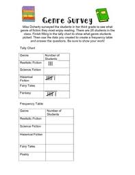 Genre Survey Use A Tally Chart And Frequency Table