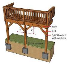 No opening is permitted greater. Inspecting A Deck Illustrated Internachi