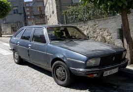 1982 Renault 20 Tx 2 2 Litres Renault Car Car Classic Cars
