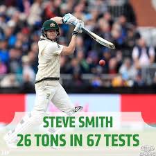 Was There Ever Any Doubt Watc World Of Sports Sports Wide World