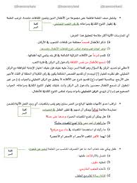 نموذج اختبار الرخصة المهنية للمعلمين