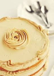 Pin On Cake