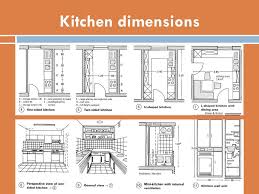 Actually, wrong spacing is the main reason for an outdoor kitchen remodel. Case Study For Kitchens And Bathrooms Ppt Download