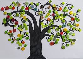 Knopfbaume 365 Tage Kreativ Baum Basteln Basteln Mit Knopfen Basteln