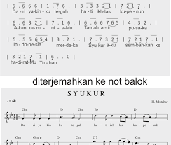 Tema yang akan saya coba angkat disini adalah tentang tangga nada dasar tangga nada dasar adalah tangga nada dengan nada dasar 1 (baca: Not Angka Ke Not Balok Nada Bb Seputar Musik