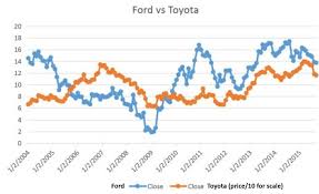 the myth of japanese companies and management joseph paris