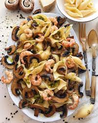 Pin On Recetas