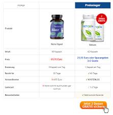 Nutra Digest Erfahrungen Mein Selbsttest Gegen Parasiten Stundenlang lobt er sich selbst, seine unkonventionelle methodik wer den ganzen selbstinszenierten quatsch am ende aushält wird auf das produkt nutra digest verwiesen, welches bei amazon für einen hohen preis verkauft wird. nutra digest erfahrungen mein