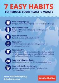 Tips Against Plastic Waste Plastic Change Plastic Change Plastic Pollution Facts Plastic Pollution Solutions Plastic Waste
