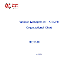 Gsdfm Facilities Management Gsdfm Organizational Chart May