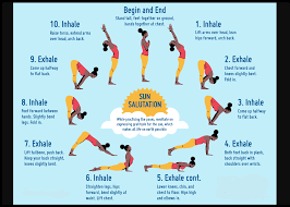 Pin On Yoga Teacher Tips