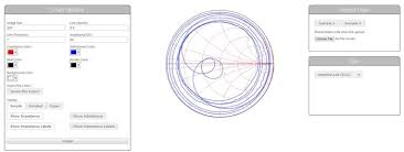 Online Tool Creates Smith Charts From S Parameter Data